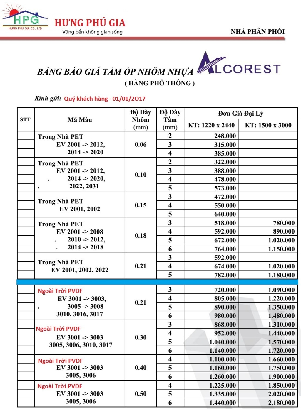 Bảng báo giá tấm alu alcorets ngoài trời